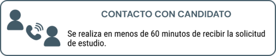 Contacto con candidato